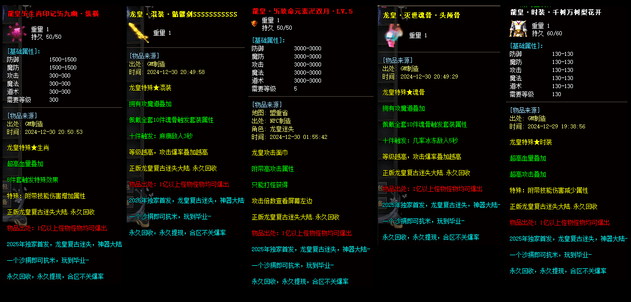 description 